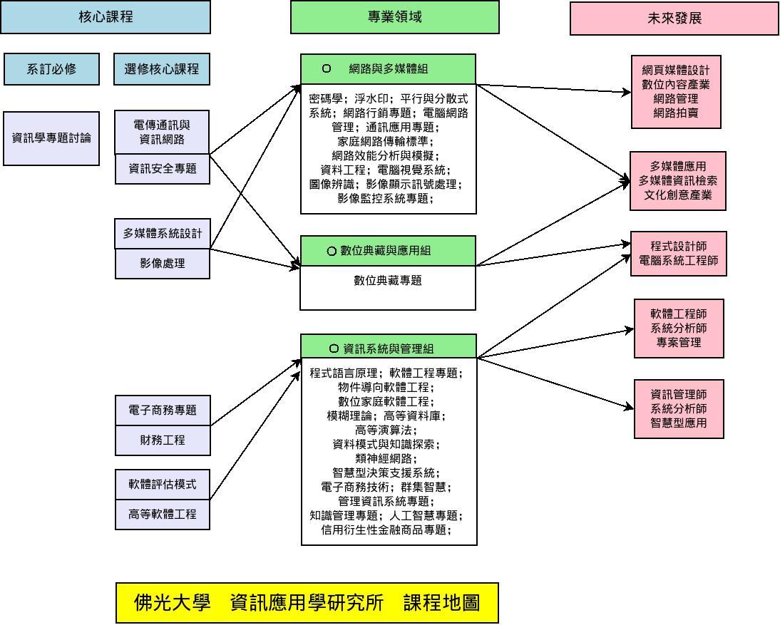 這是一張圖片