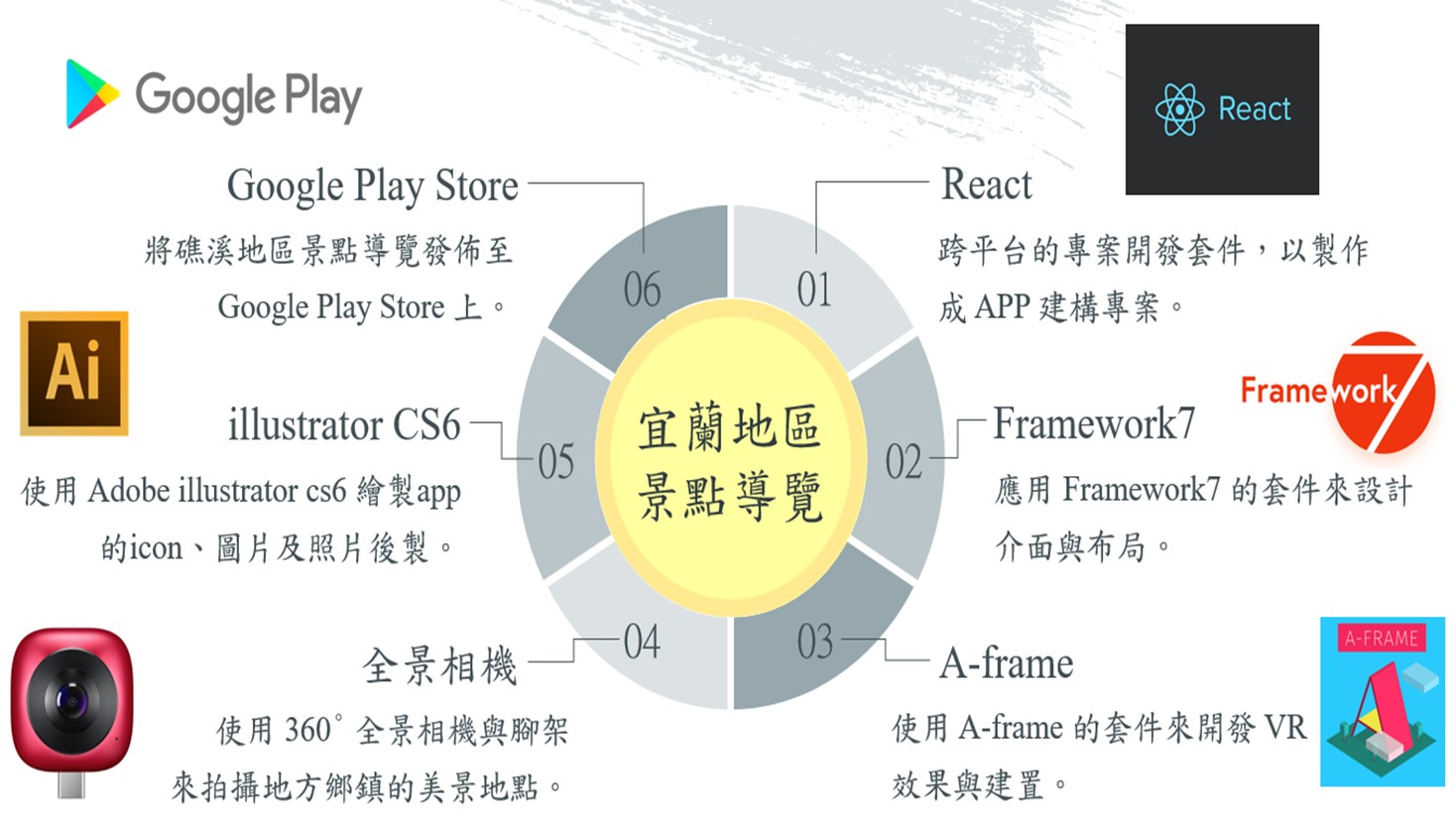 這是一張圖片