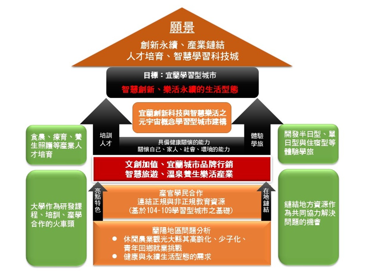 這是一張圖片