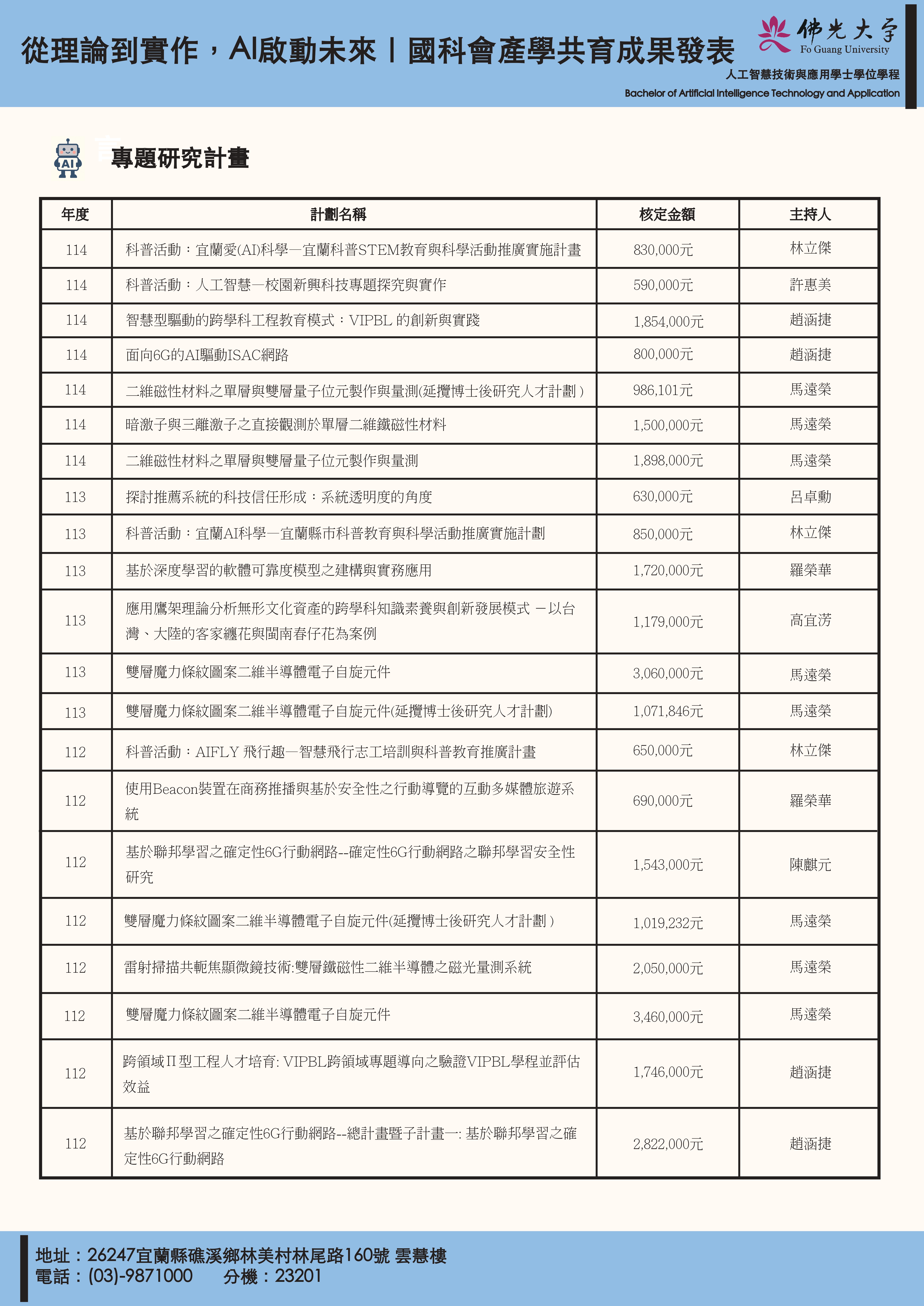 這是一張圖片