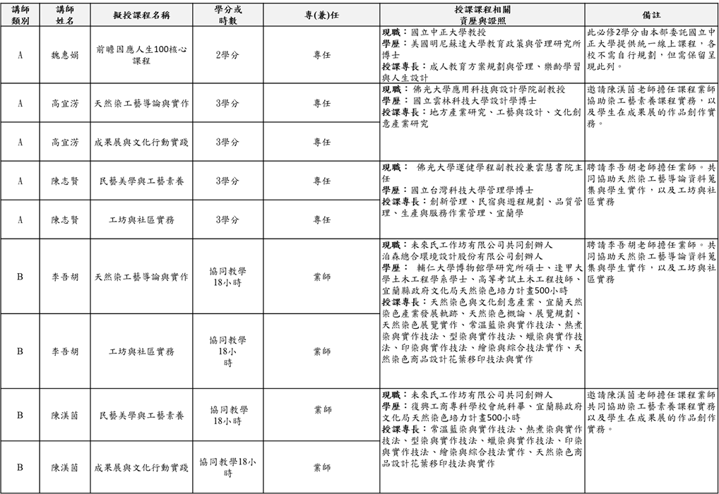 這是一張圖片