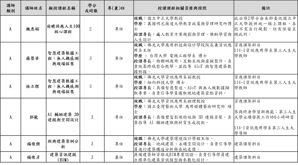 這是一張圖片
