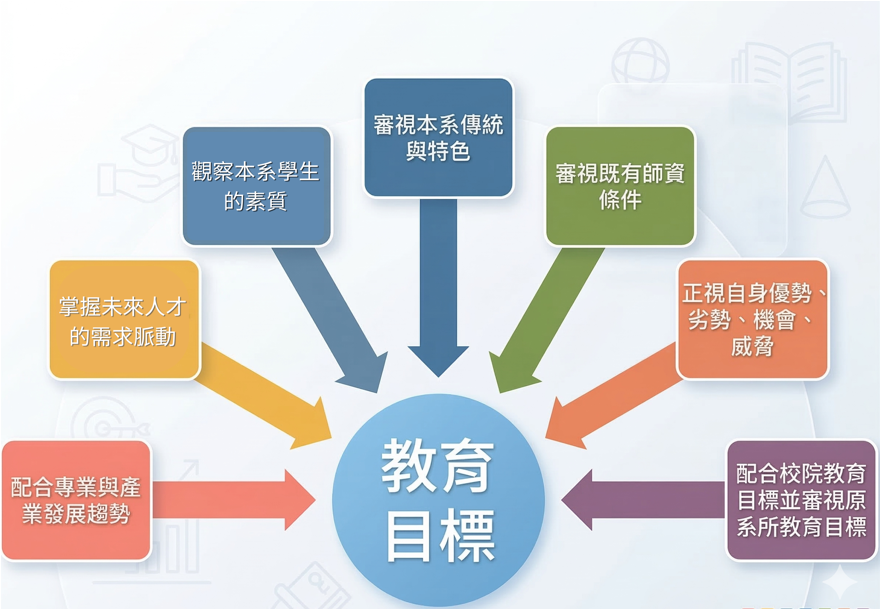 這是一張圖片